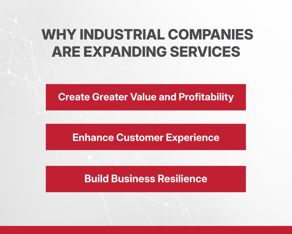 Summary of why Industrial companies are expanding aftermarket services: 1) Create greater value and profitability, 2) enhance customer experiences, and 3) build business resilience.