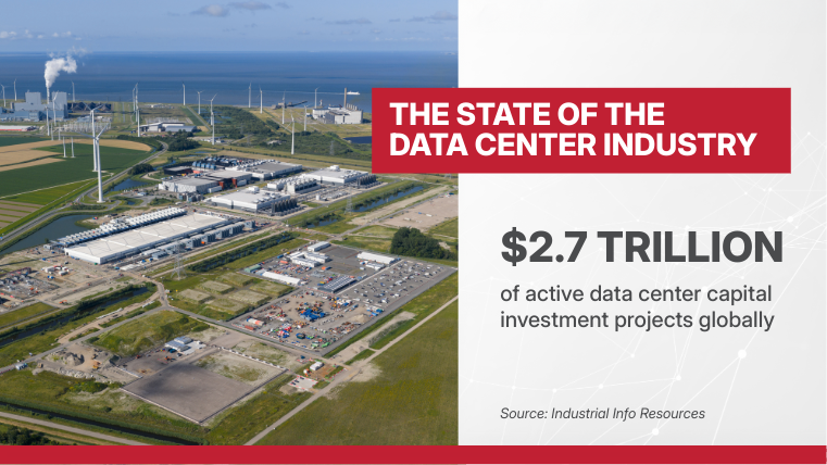 Today, there are $2.7 trillion of active data center capital investments projects globally